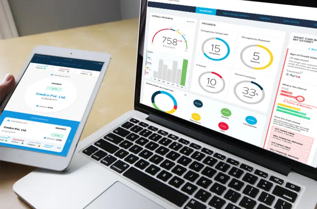 The Credit Pros Review A Complete Credit Pros Review