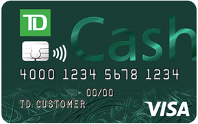 Best Cashback Credit Cards