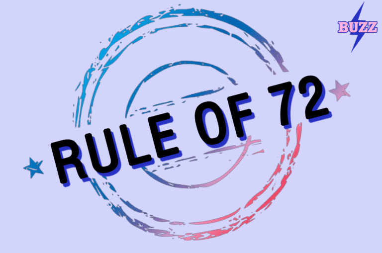 Rule of 72