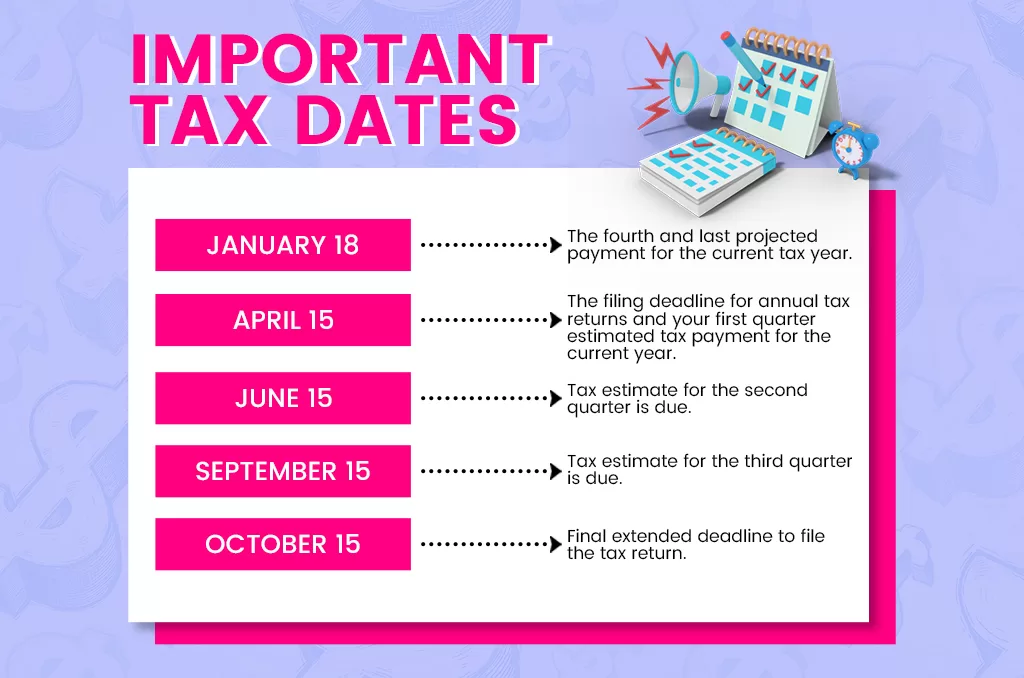 Tax Dates 2023