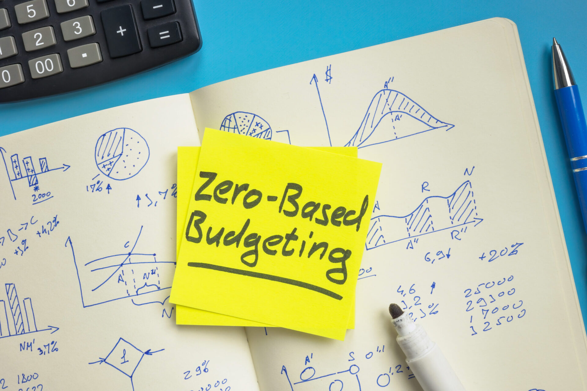 What Is Zero-Based Budgeting? The Ultimate Guide