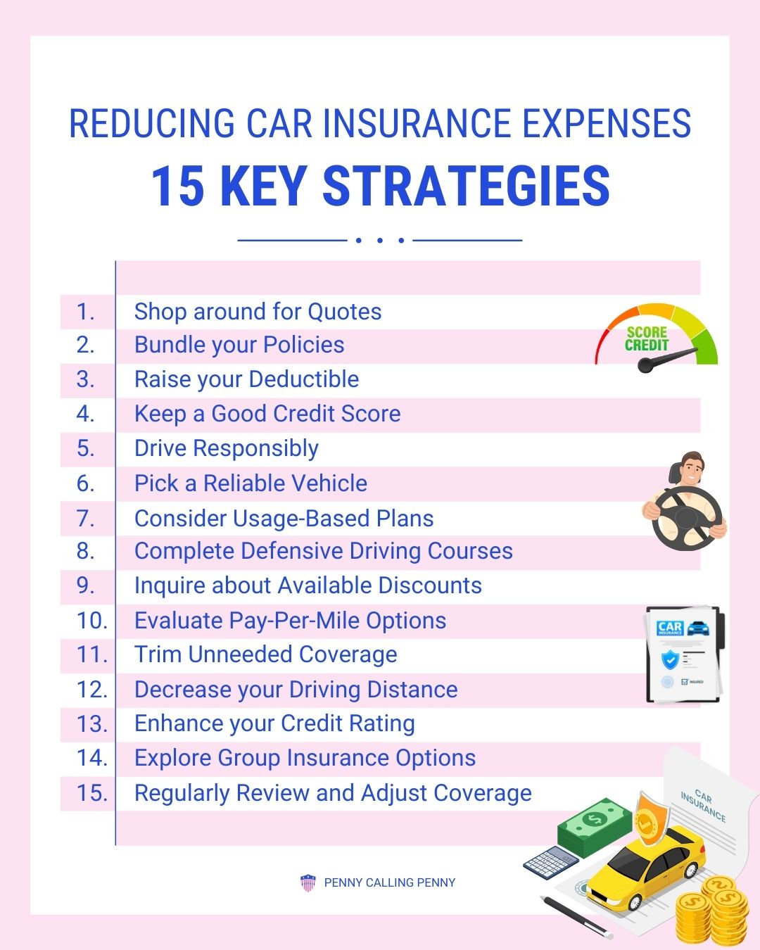 key strategies to reduce car insurance expense