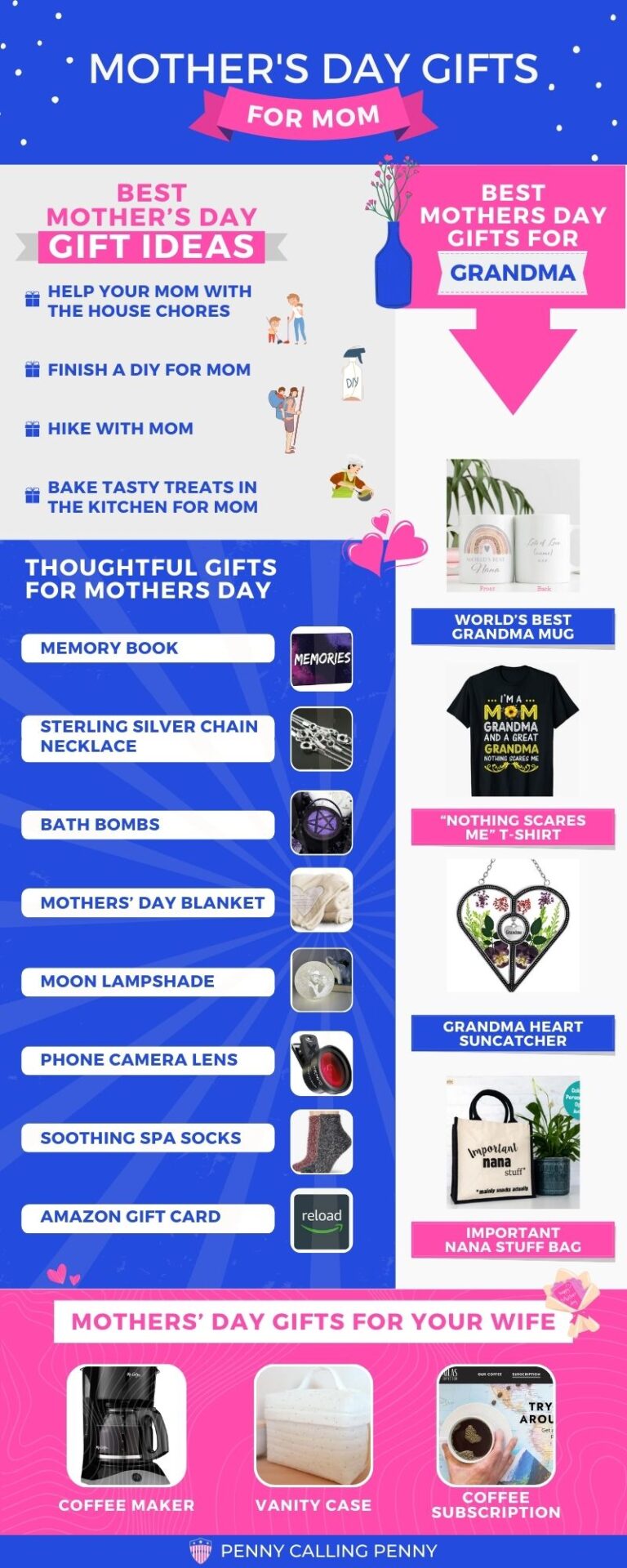 mothers day gifts for your mom